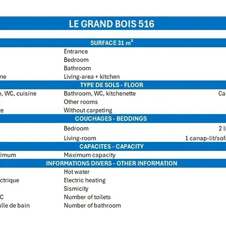 2 Pieces Confortables, Skis Aux Pieds, Animaux Admis - Fr-1-182a-24 Apartmán