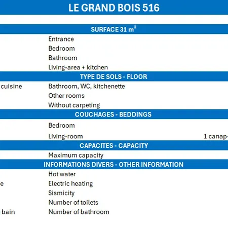 Lägenhet 2 Pieces Confortables, Skis Aux Pieds, Animaux Admis - Fr-1-182a-24 Courchevel
