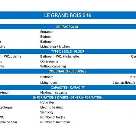 2 Pieces Confortables, Skis Aux Pieds, Animaux Admis - Fr-1-182a-24 *